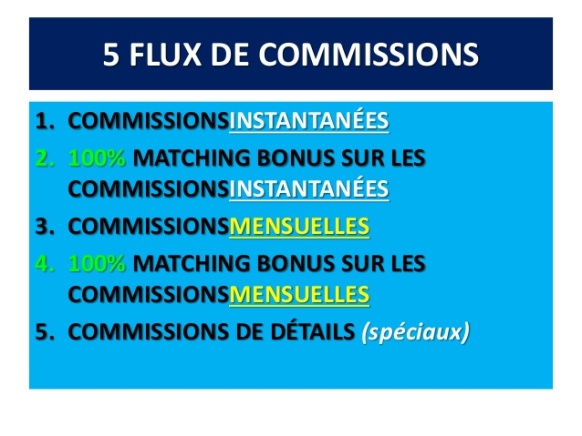 four-corners-alliance-group-french-francais-presentation-27-638